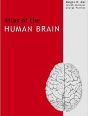 Atlas of the Human Brain